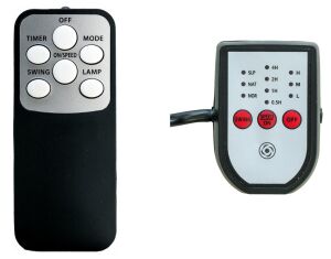 FARKEN SF650 Sanayi Tipi Vantilatör 65 cm(Duvara Monte)