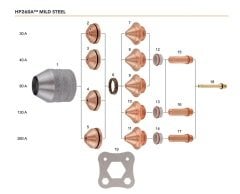 THERMACUT Ajan E1 Plazma Electrode 130 A Mild Steel (T-11342)