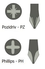 BOSCH PRO Impact PH2x55 Yıldız Bits Uç (Torklu Vidalamalar için)