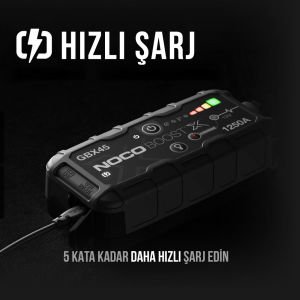 NOCO GBX45 Ultrasafe Lityum Akü Takviye Cihazı + Powerbank 1250A