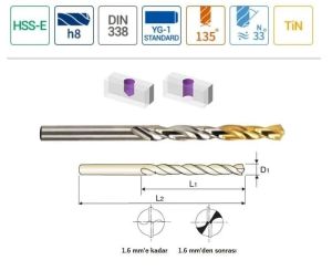 YG-1 Gold-P HSS-Co/Tin Metal - Paslanmaz Matkap Ucu (Ölçü Seçiniz)