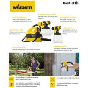 WAGNER W690 FLEXIO Elektrikli Boya Tabancası 630 Watt