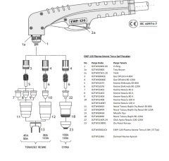 ASKAYNAK Plazma Kesme Nozulu 120 A - Plazma 105 İçin (82TW51408T)