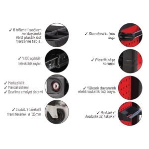 İZELTAŞ Premium 7 Çekmeceli Dolu Takım Arabası 243 Parça (8245007096)