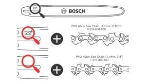 BOSCH GKE 18V-40 Şarjlı Zincirli Testere 40 cm (Akü Ve Şarj Cihazı Hariç)