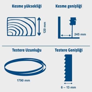 SCHEPPACH HBS 261 Şerit Testere Makinası 550 Watt
