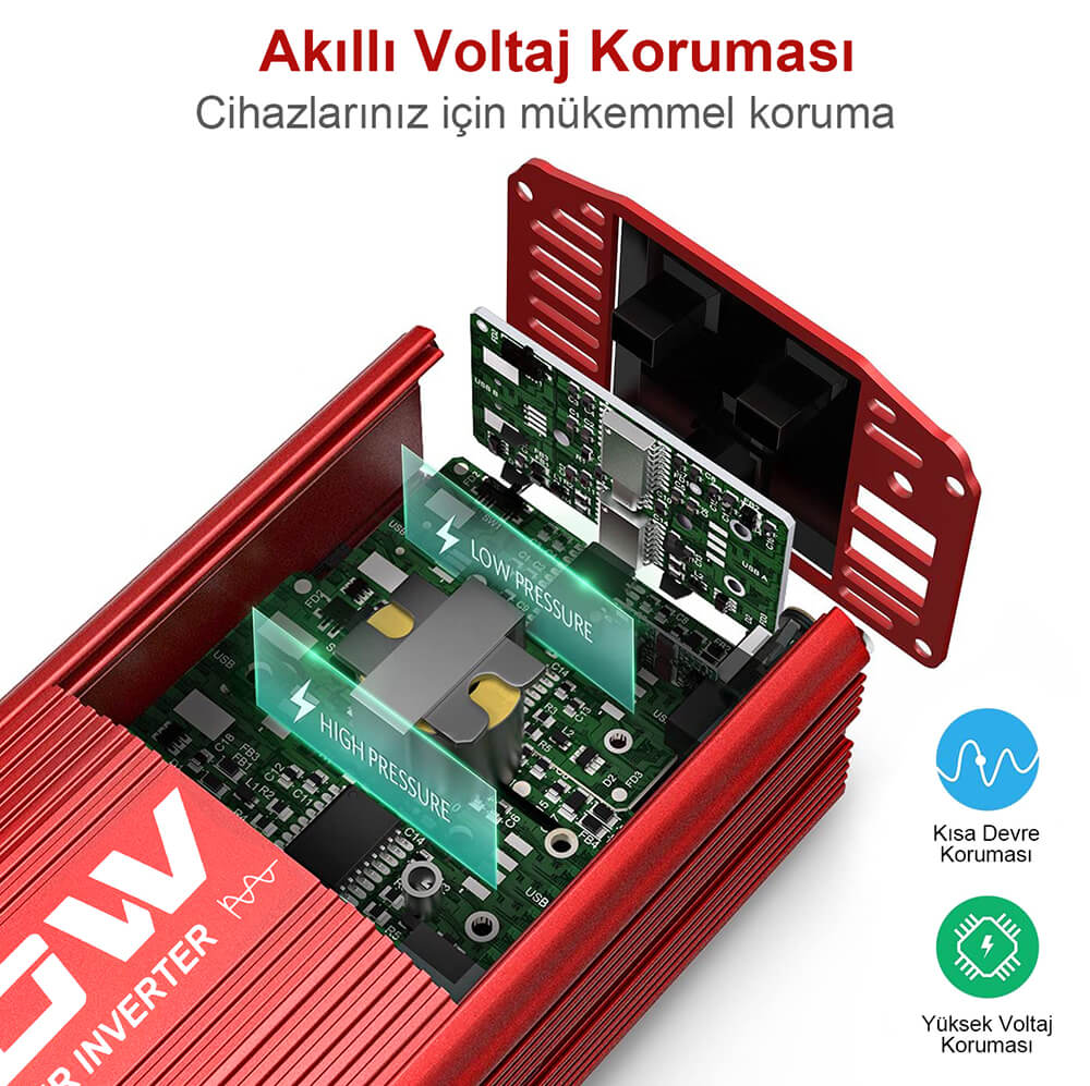 KOBB KBN750 Araç İçi Inverter Dönüştürücü 12V/220V 750 Watt