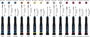 BOSCH PRO Saatçi Hassas Tornavida Seti 14 Parça