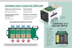 ASKAYNAK SUPERMIG 505 SP Gazaltı Kaynak Makinası 500 Amper (Sinerjik - Pulse - Su Soğutmalı)