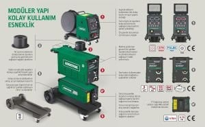 ASKAYNAK SUPERMIG 505 SP Gazaltı Kaynak Makinası 500 Amper (Sinerjik - Pulse - Su Soğutmalı)