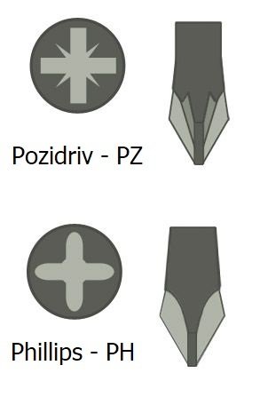 İZELTAŞ PZ2 150 mm Yıldız Bits Uç (4880 21 1502)
