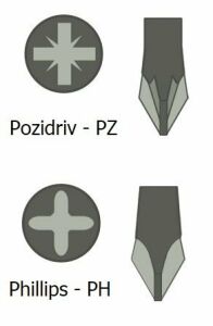 İZELTAŞ PZ2 150 mm Yıldız Bits Uç (4880 21 1502)