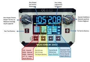 HANKER MIG 200 S LCD Ekranlı 220 Volt Çanta Gazaltı Kaynak Makinası (Gazlı-Gazsız Kullanım)