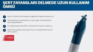 BOSCH HEX-9 Hard Seramik Elmas Uçlu Granit - Fayans Matkap Ucu (Ölçü Seçiniz)