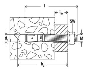 FISCHER FBN II Klipsli Çelik Çakma Dübel (Ölçü Seçiniz) 16/145-150 mm