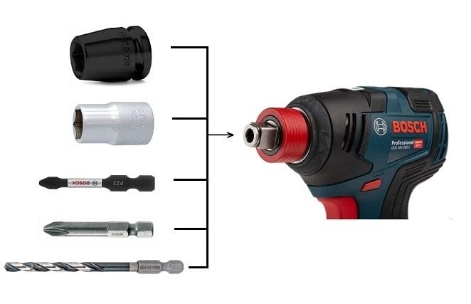 BOSCH GDX 18V-200 C Promix 18 Volt Somun Sıkma ve Vidalama (Akü-Şarj Aleti Hariç)