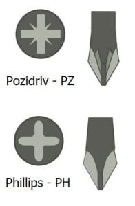 BOSCH Pro Impact PH2x55 mm Yıldız Bits Uç