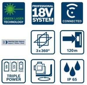 BOSCH EXPERT EXLL 18V-120-33 CG Akülü Yeşil Lazer Terazi 3x360 Derece (Akü ve Şarj Aleti Hariç)