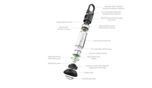 LEDLENSER ML6 Şarjlı Kamp Feneri (500929)