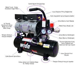WİDA Taşınabilir Yağsız Sessiz Kompresör 10 LT - 8 Bar (Çanta Tipi)