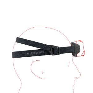 LEDLENSER HF6R Core Siyah Şarjlı Kafa Feneri (502796)