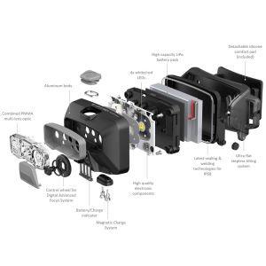 LEDLENSER HF6R Core Siyah Şarjlı Kafa Feneri (502796)