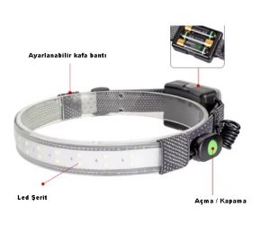 MEGPRO K21 Pilli Şerit Kafa Lambası