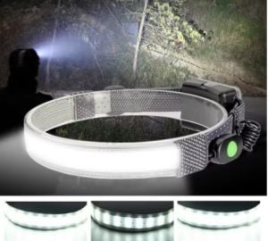 MEGPRO K21 Pilli Şerit Kafa Lambası