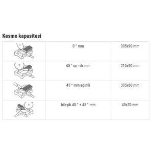ROX 0289 Kızaklı Gönye Kesme Makinası 315 mm 1800 Watt (ROX0289)