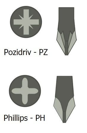 WERA PZ2 x 50 mm Yıldız Bits Uç (855/4 BTZ)