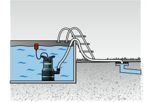 METABO TPS 14000 S COMBI Dalgıç Pompa (Kirli ve Temiz Su İçin)